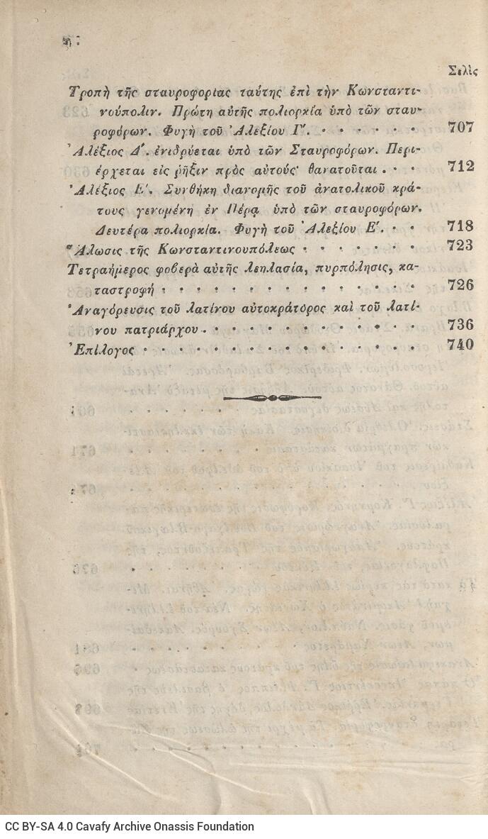 20 x 13,5 εκ. 6 σ. χ.α. + η’ σ. + 751 σ. + 3 σ. χ.α., όπου στο φ. 2 ψευδότιτλος στο recto,